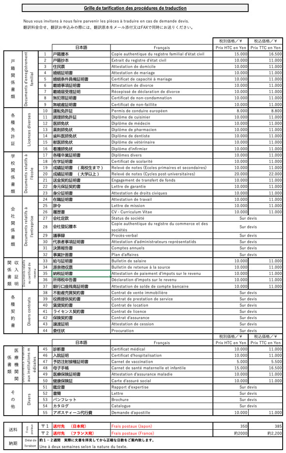 翻訳サービス 料金表