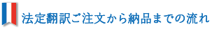 法定翻訳ご注文から納品までの流れ