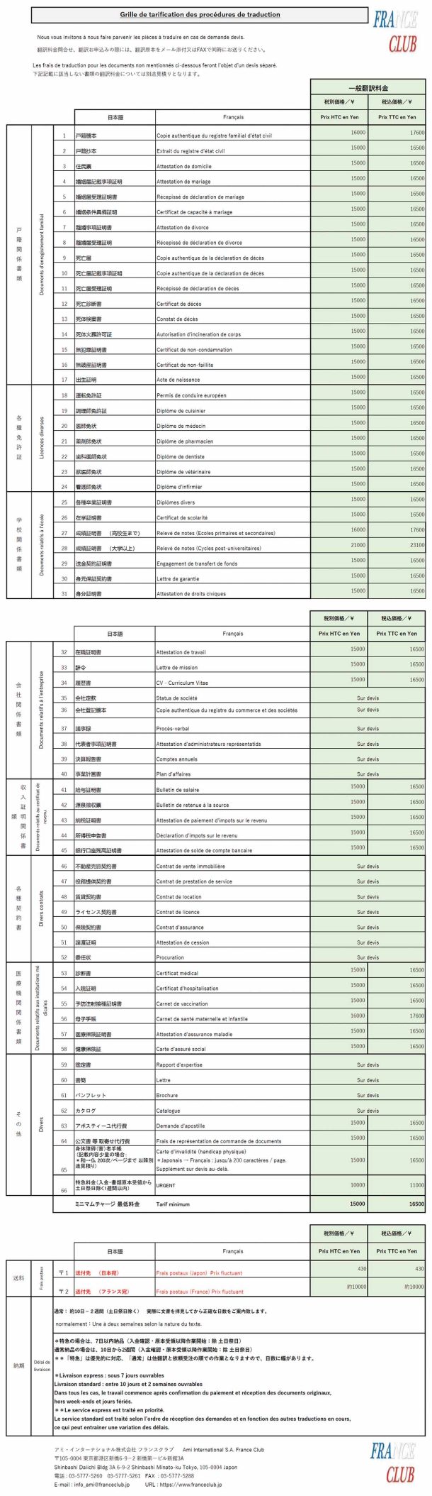 一般翻訳税込価格リスト